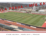 FK Dukla Praha – MFK Karvina