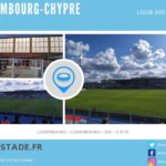 Luxembourg – Chypre (UEFA Nations League)