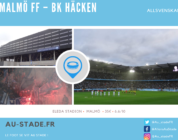Malmö FF – BK Häcken